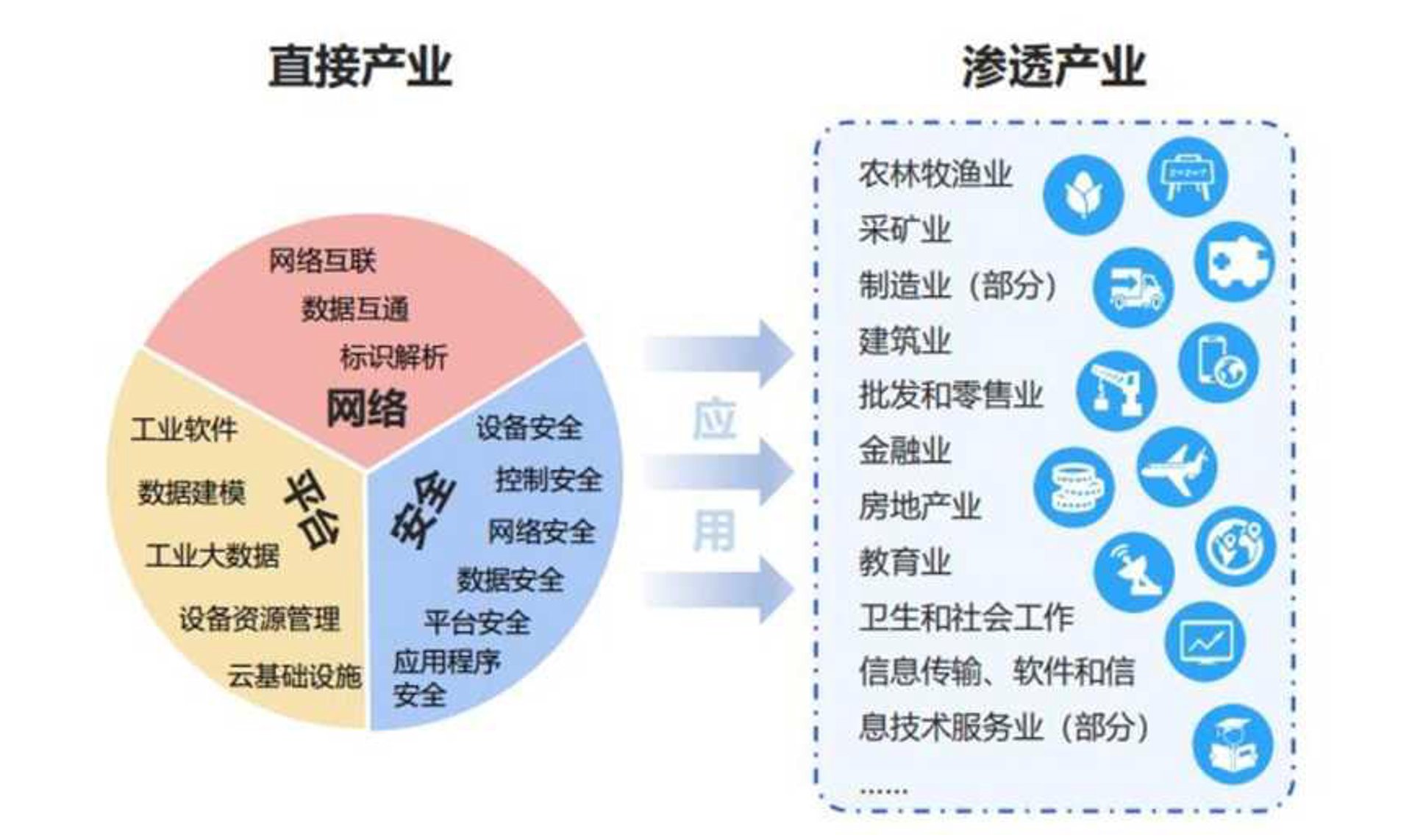 挞鼎信息技术